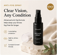 Anti-Fog Spray