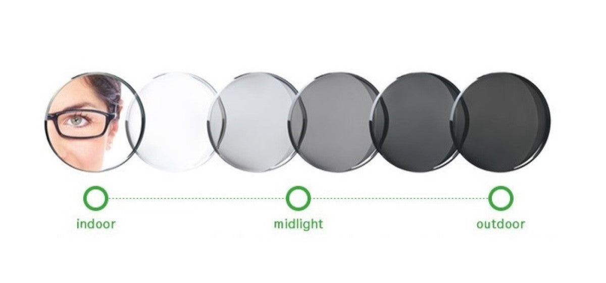 Polycarb Lenses
